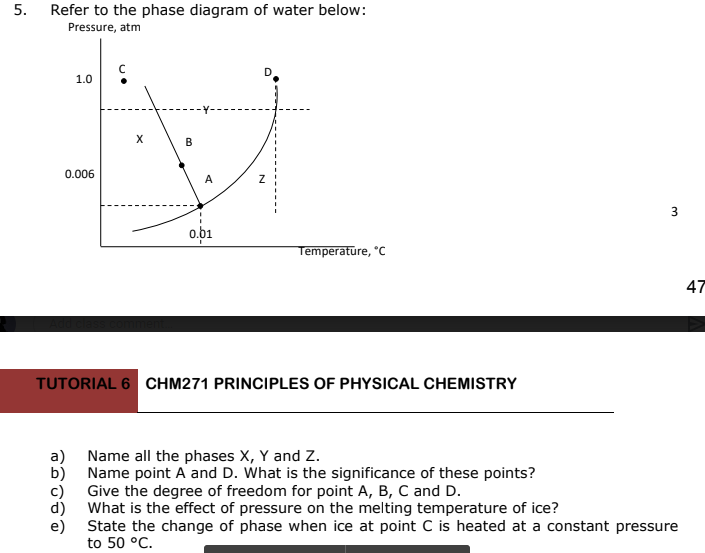 5 Refer To The Phase Diagram Of Water Below Pressure Atm 1 0 Photo 0 006 C X B 0 01 Z Temperature C Tutorial 6 Chm2 1