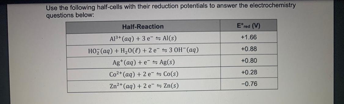 Use The Following Half Cells With Their Reduction Potentials To Answer The Electrochemistry Questions Below Half Reacti 1