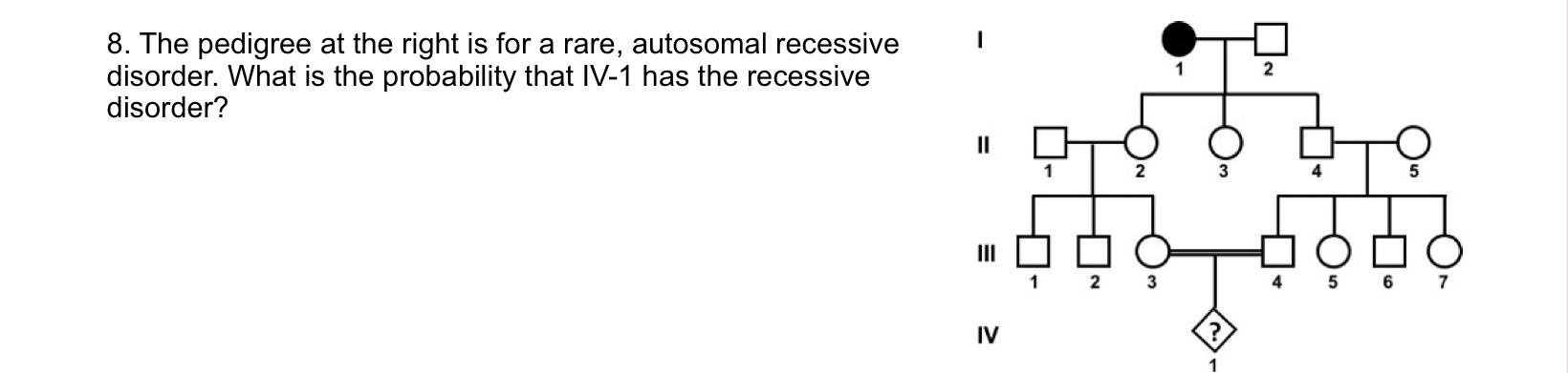 8 The Pedigree At The Right Is For A Rare Autosomal Recessive Disorder What Is The Probability That Iv 1 Has The Rece 1