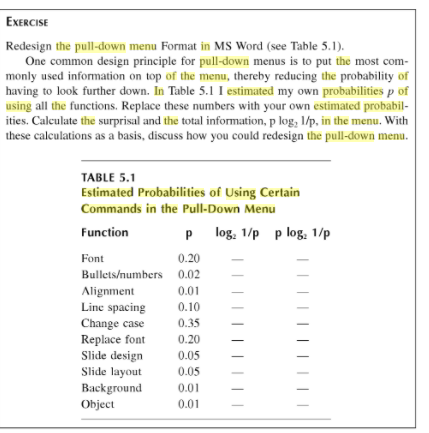 Exercise Redesign The Pull Down Menu Format In Ms Word See Table 5 1 One Common Design Principle For Pull Down Menus 1