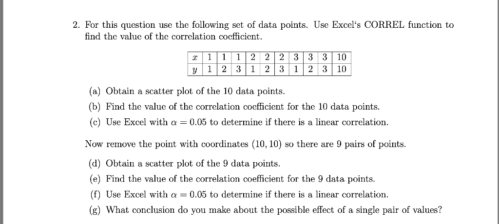 2 For This Question Use The Following Set Of Data Points Use Excel S Correl Function To Find The Value Of The Correlat 1