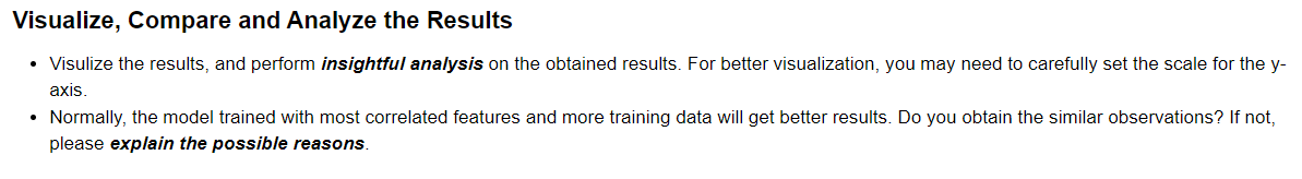 Please Write An Analysis Summary Based On The Bar Charts Below 1