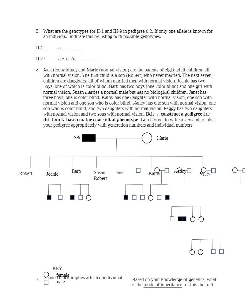 Robert 5 What Are The Genotypes For Ii 1 And Iii 9 In Pedigree 8 2 If Only One Allele Is Known For An Individual Indic 1