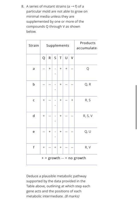 1 In Chickens The Shape Of The Comb Is Determined By The Interaction Of Alleles At Two Loci A A And B B There Ar 7