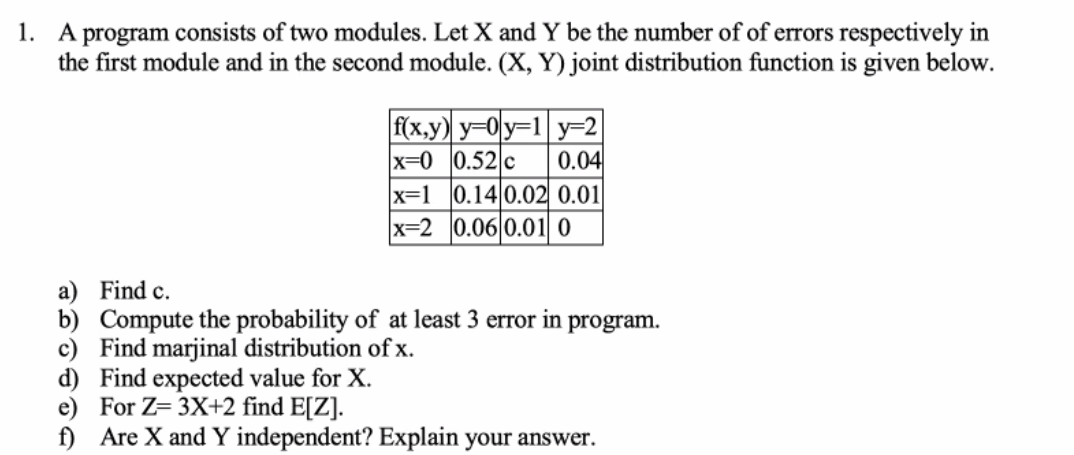 1 A Program Consists Of Two Modules Let X And Y Be The Number Of Of Errors Respectively In The First Module And In The 1