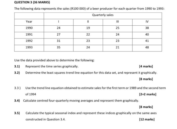 1 Question 3 36 Marks The Following Data Represents The Sales R100 000 Of A Beer Producer For Each Quarter From 1990 1