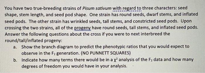 You Have Two True Breeding Strains Of Pisum Sativum With Regard To Three Characters Seed Shape Stem Length And Seed P 1