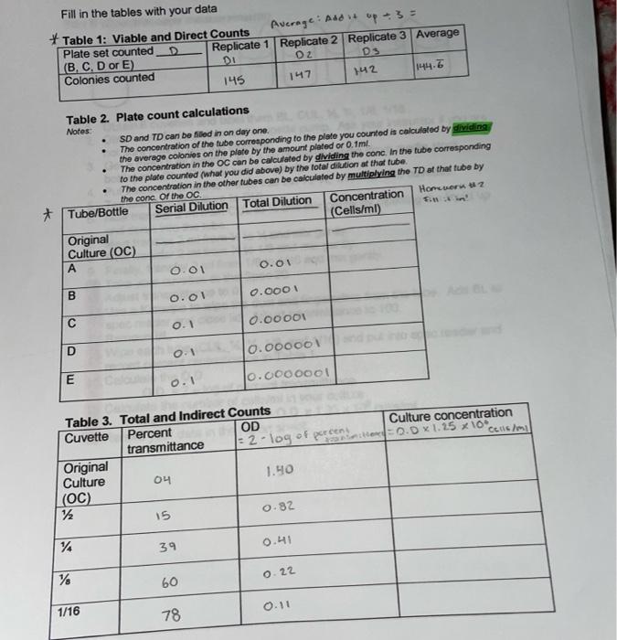 Fill In The Tables With Your Data D Table 1 Viable And Direct Counts Plate Set Counted B C D Or E Colonies Counted 1