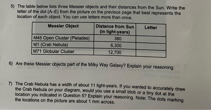 5 The Table Below Lists Three Messier Objects And Their Distances From The Sun Write The Letter Of The Dot A E From 1