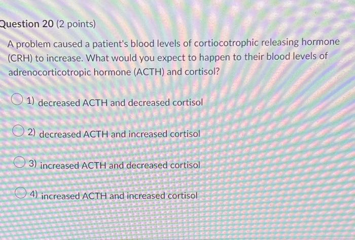 Question 20 2 Points A Problem Caused A Patient S Blood Levels Of Cortiocotrophic Releasing Hormone Crh To Increase 1