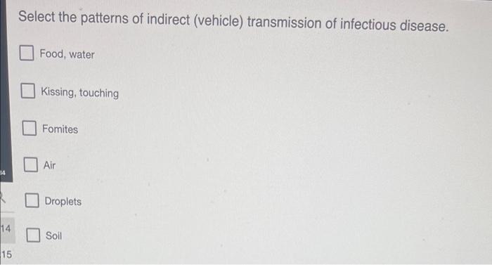 14 14 15 Select The Patterns Of Indirect Vehicle Transmission Of Infectious Disease Food Water Kissing Touching Fom 1