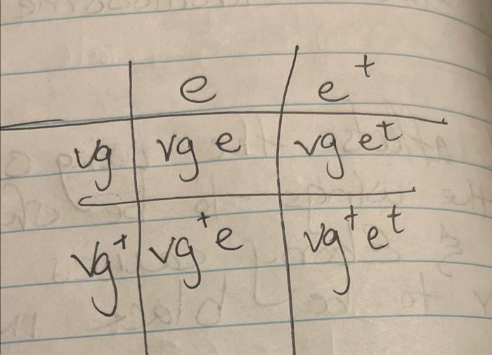 Key Vg Vestigial E Ebony 2