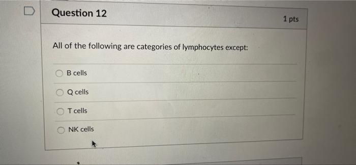 Question 9 All Of The Following Are Endocrine Glands Except Pancreas Thyroid Gland Ovaries Mammary Glands 1 Pts Questi 2