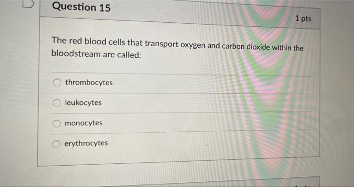 Question 9 All Of The Following Are Endocrine Glands Except Pancreas Thyroid Gland Ovaries Mammary Glands 1 Pts Questi 3