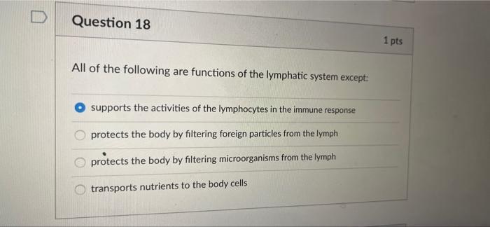 D Question 1 Which Of The Following Is Secreted By The Adrenal Medulla Estrogen Insulin Androgen Norepinephrine 1 Pts 4
