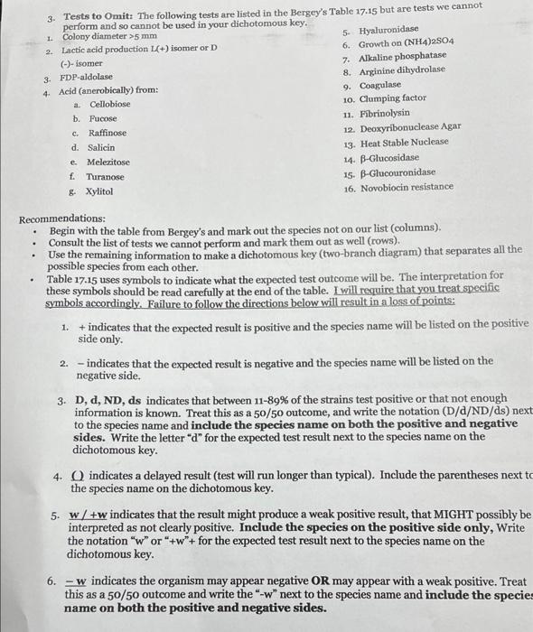 2 A Assignment Staphylococcus Unknown Dichotomous Key Flow Diagram Objective Using Selected Physiological Traits A 3