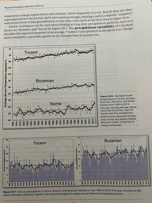 Physical Geography Laboratory Manual Temperature Change Appear Linear And Constant Which Frequently It Is Not Best Fit 2