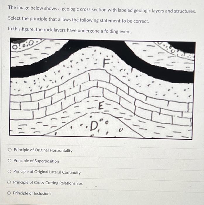 A M O Fault J O Principle Of Original Horizontality O Principle Of Superposition O Principle Of Original Lateral Continu 2