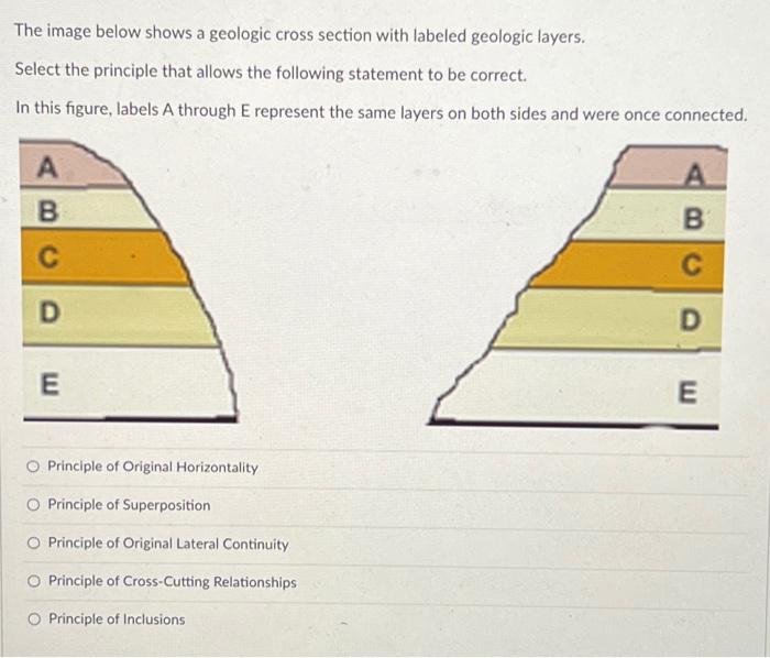 A M O Fault J O Principle Of Original Horizontality O Principle Of Superposition O Principle Of Original Lateral Continu 4