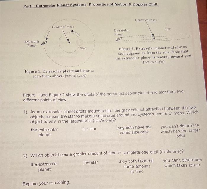Part I Extrasolar Planet Systems Properties Of Motion Doppler Shift Extrasolar Planet Center Of Mass Figure 1 Extra 1
