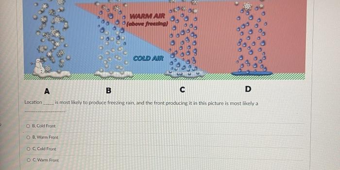West Oa Ob Oc Given The Vertical Cross Section Through Two Fronts Above Which Point Is In Direct Contact With The Cold 2