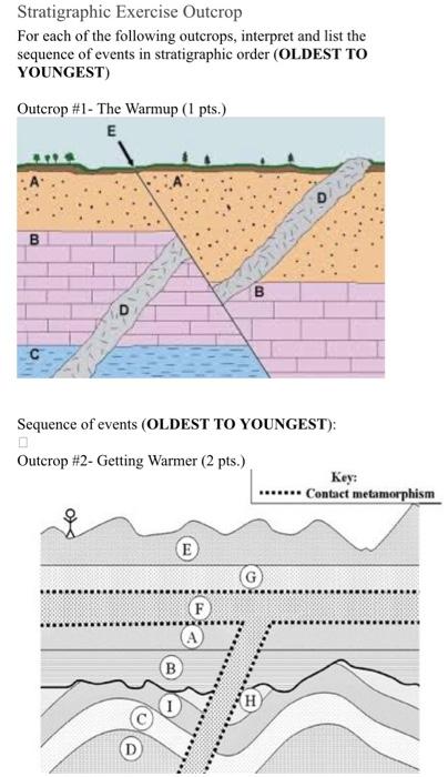 Use Steno S Principles To Intepret The Following Outcrops List Them Oldest To Youngest In Stratigraphic Order 1