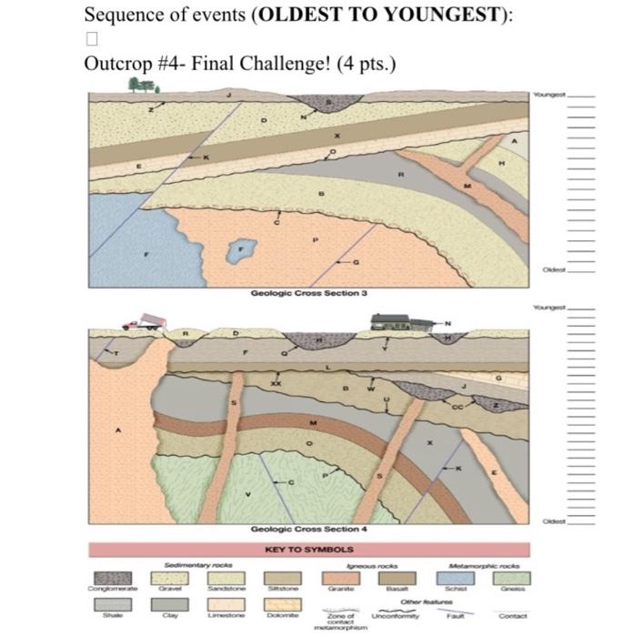 Interpret The Following Outcrops In Stratigraphic Order Oldest To Youngest Using Steno S Principles Readded The Pic 4