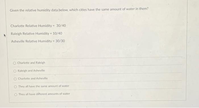 Given The Relative Humidity Data Below Which Cities Have The Same Amount Of Water In Them Charlotte Relative Humidity 1