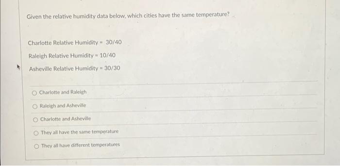 Given The Relative Humidity Data Below Which Cities Have The Same Amount Of Water In Them Charlotte Relative Humidity 2