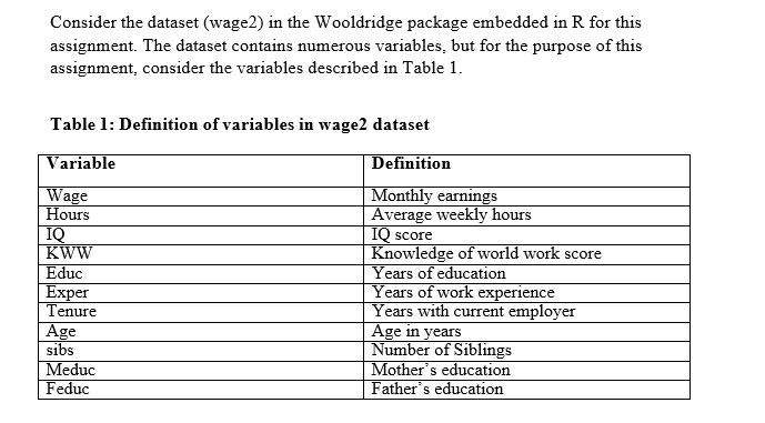 Consider The Dataset Wage2 In The Wooldridge Package Embedded In R For This Assignment The Dataset Contains Numerous 1
