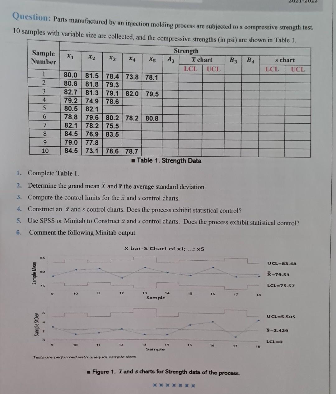 Question Parts Manufactured By An Injection Molding Process Are Subjected To A Compressive Strength Test 10 Samples Wi 1