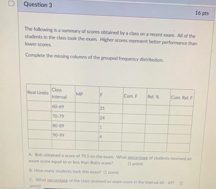 D Question 3 16 Pts The Following Is A Summary Of Scores Obtained By A Class On A Recent Exam All Of The Students In Th 1