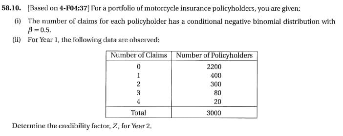 58 10 Based On 4 F04 37 For A Portfolio Of Motorcycle Insurance Policyholders You Are Given 1 The Number Of Claim 1