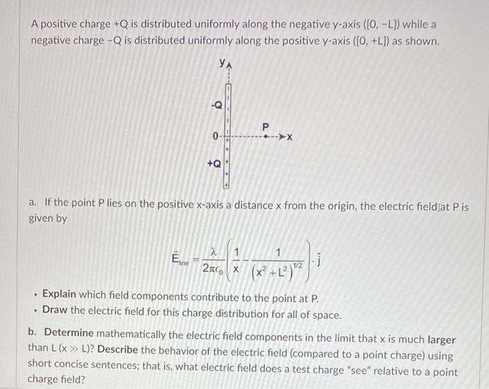 A Positive Charge Q Is Distributed Uniformly Along The Negative Y Axis 0 L While A Negative Charge Q Is Distribu 1