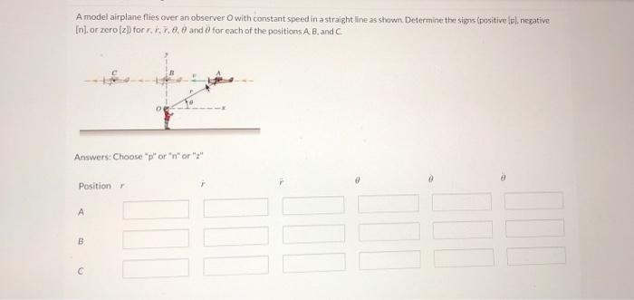 A Model Airplane Flies Over An Observer O With Constant Speed In A Straight Line As Shown Determine The Signs Positive 1