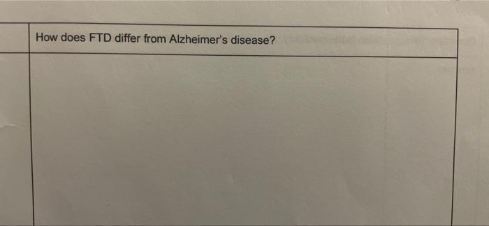 How Does Ftd Differ From Alzheimer S Disease Estion 8 Wer Ng What Is Huntington S Disease And How Does It Differ From 1