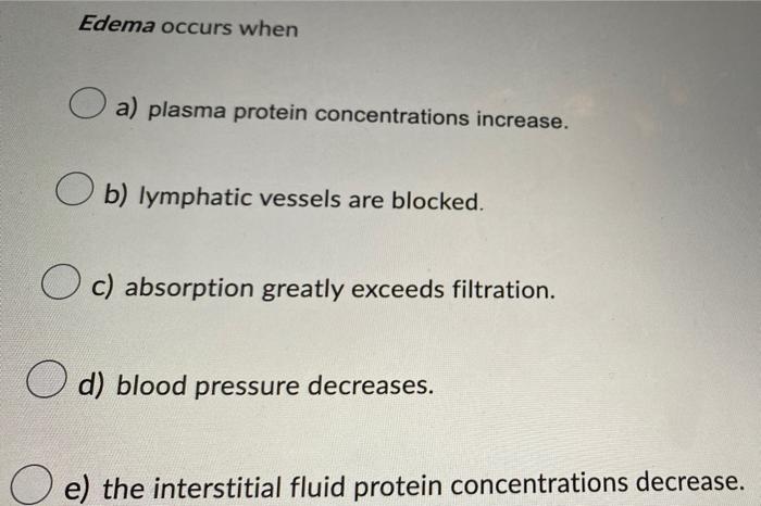 Relative To Skeletal Muscle Smooth Muscle A Can Sustain Contractile Force Without Fatigue Ob Contract And Relax Fast 3