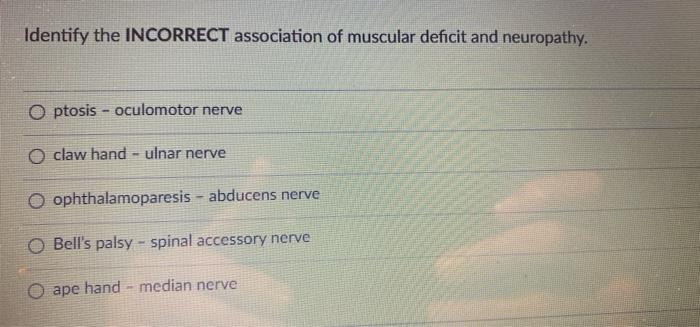 Identify The Incorrect Association Of Muscular Deficit And Neuropathy Optosis Oculomotor Nerve O Claw Hand Ulnar Nerve 1