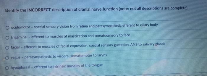 Identify The Incorrect Description Of Cranial Nerve Function Note Not All Descriptions Are Complete O Oculomotor S 1