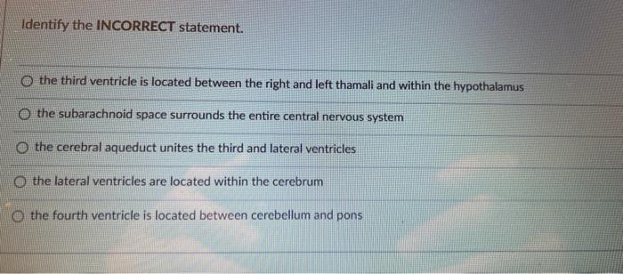 Identify The Incorrect Statement The Third Ventricle Is Located Between The Right And Left Thamali And Within The Hypot 1