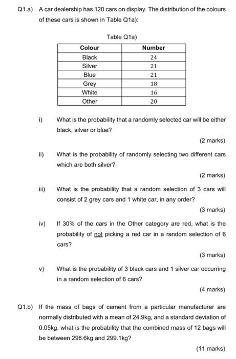 Q1 A A Car Dealership Has 120 Cars On Display The Distribution Of The Colours Of These Cars Is Shown In Table Q1a Ta 1