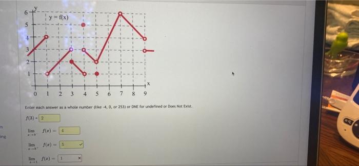 Ti Ing Y F X En 5 4 3 2 Lim 249 Lim 012 4 Enter Each Answer As A Whole Number Like 4 0 Or 253 Or Dne For Undefine 1