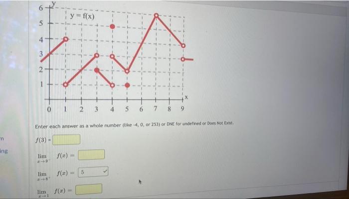 Ti Ing Y F X En 5 4 3 2 Lim 249 Lim 012 4 Enter Each Answer As A Whole Number Like 4 0 Or 253 Or Dne For Undefine 2