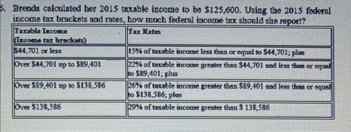 5 Brenda Calculated Her 2015 Taxable Income To Be 125 600 Using The 2015 Federal Income Tax Brackets And Rates How M 1