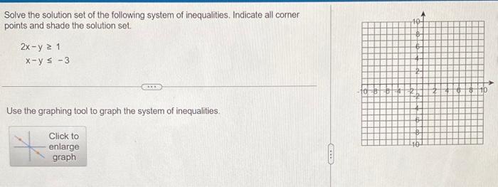 Solve The Solution Set Of The Following System Of Inequalities Indicate All Corner Points And Shade The Solution Set 2 1