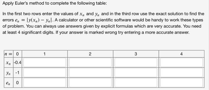 Euler S Method For A First Order Ivp Y F X Y Y X Yo Is The The Following Algorithm From Xo Yo We Define A Se 2