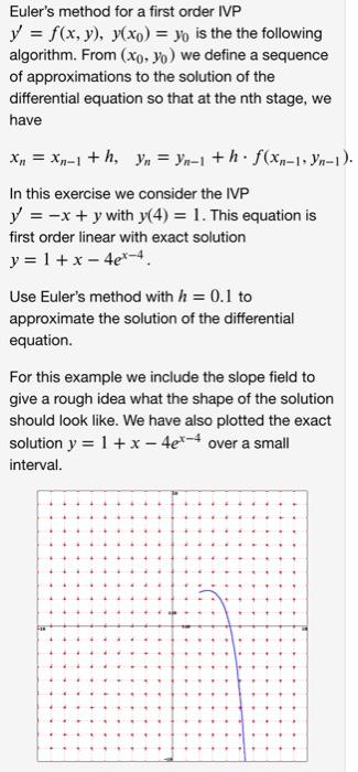 Euler S Method For A First Order Ivp Y F X Y Y X Yo Is The The Following Algorithm From Xo Yo We Define A Se 1