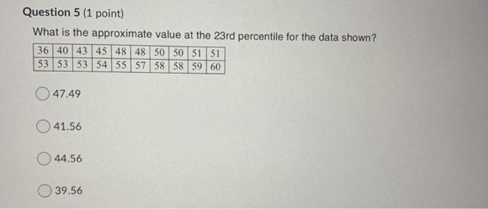 Question 5 1 Point What Is The Approximate Value At The 23rd Percentile For The Data Shown 36 40 43 45 48 48 50 50 51 1