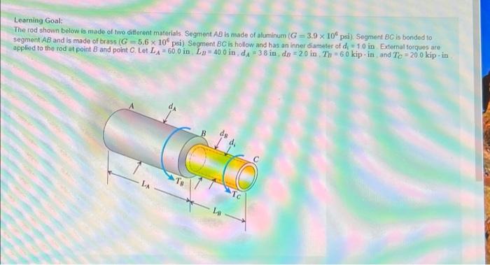 Learning Goal The Rod Shown Below Is Made Of Two Different Materials Segment Ab Is Made Of Aluminum G 3 9 X 10 Psi S 1