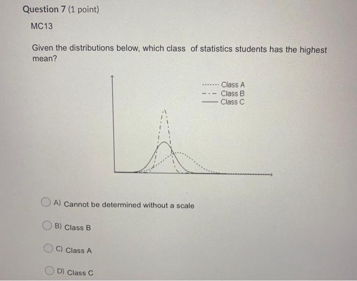 Question 7 1 Point Mc13 Given The Distributions Below Which Class Of Statistics Students Has The Highest Mean Cl 1